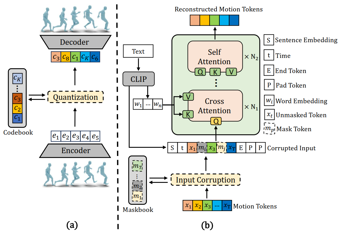 Framework Image